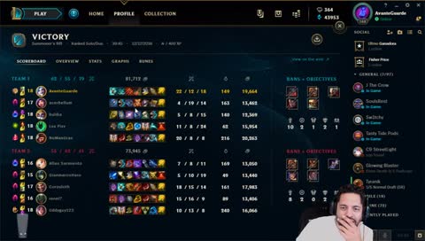 Ok ..so sunday wasnt so fun.. Lets turn this ship around Boyos