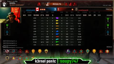 Duels