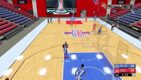  #NBA2KLEAGUE COMBINE 