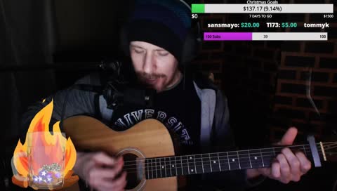 tommyknox singing no diggity