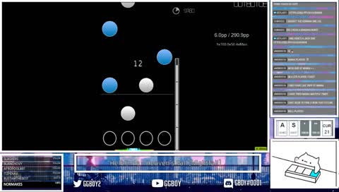 [ENG / FIN] Washed out Gamers unite