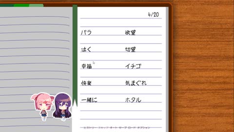 賢人会によるギャルゲー考察について