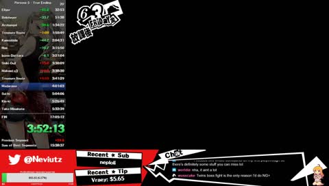 P5 Speedrun [Hard, True End] - !Japan !Saturo !P5faq !Charity