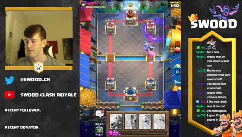 Global Tournament Attempt #1 100 Wins Incoming