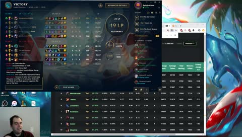 More preseason fiesta! May the luck be ever in our favor! Urgot