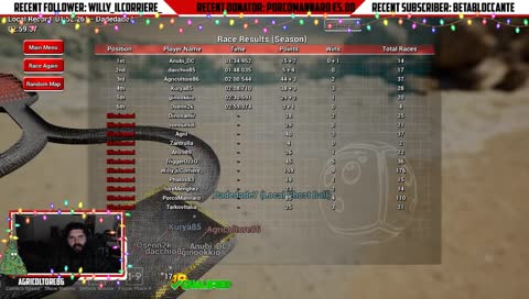 [ITA/ENG][UPA SQUAD] Giveaway - torniamo in qual di Tarkov☢️!comandi☢️