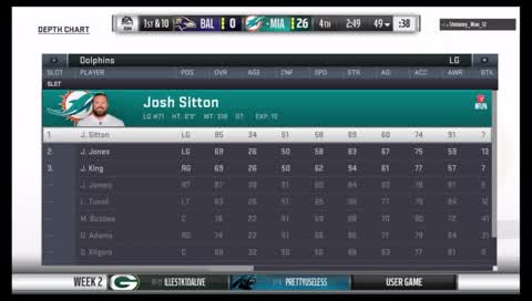 Formula34's Week 2 Vs Baltimore 