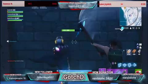 y tus planes navideños? cuales son? -El Poder de los Muñones