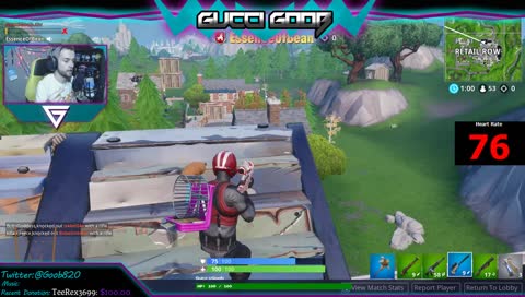 Am I bad at the video game?  !charity |PC|