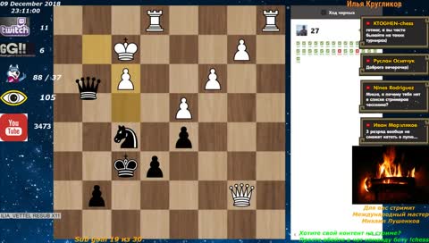 Шахматы на Chesscom, Боги Арены, Минутки(Буллет) + Тактический штурм