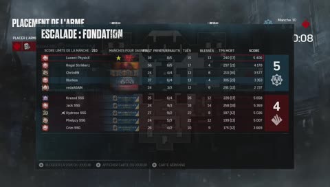 Scrim vs SSG