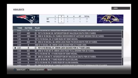 xxMR_Muffxx's Live PS4 Broadcast