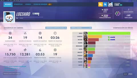 [FGO STREAM] (A LAS 12 PONGO FATE) CONTANDO LAS HORAS PARA MERLIN /sr ON