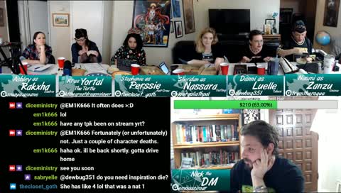 Crit Chicks: He Has Become Death