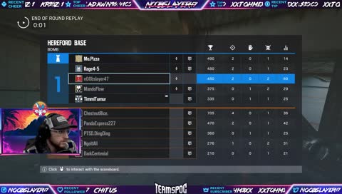 [PC] Lets Get This Gingerbread | !schedule !discord