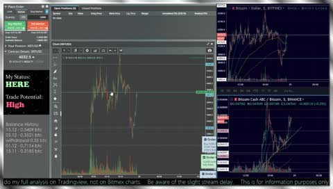 BitMEX High Risk Trading *LIMITED TIME*