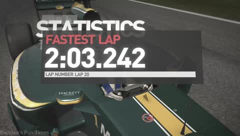 F1 2010 [No commentary]