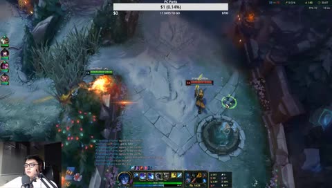 [En] Pre-season galore | Subgoal (3/10) | Concordia !fbgroup


