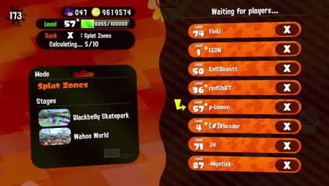 X Rank