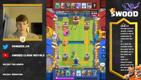 Global Tournament Attempt #2 Top 50 Incoming