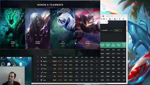 Back to the fiesta! Urgot is learning how to dance!