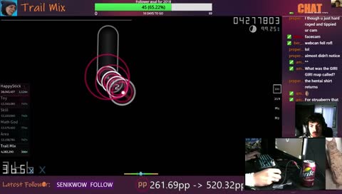 #1,510 | pp day?