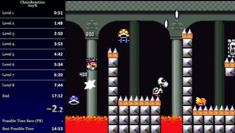 Shells and Speedruns