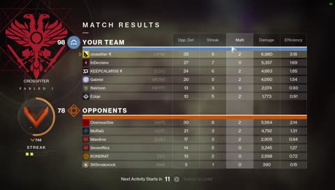 pvp
