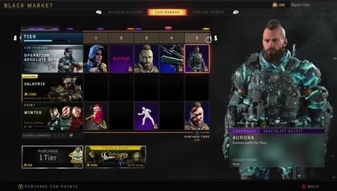 COD Black ops 4