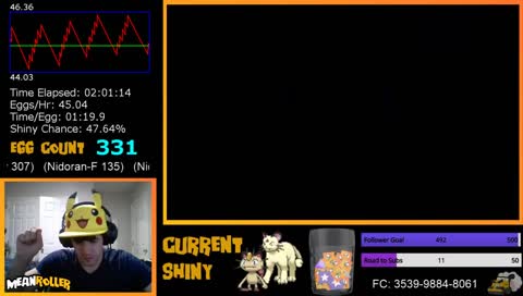 Quest for Every Shiny! [Meowth]