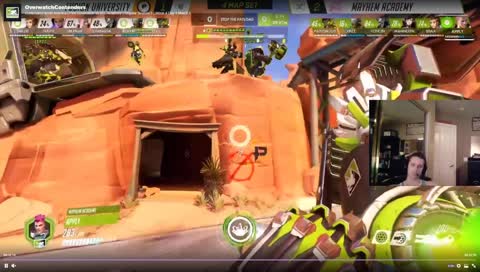 Watching Contenders Film
