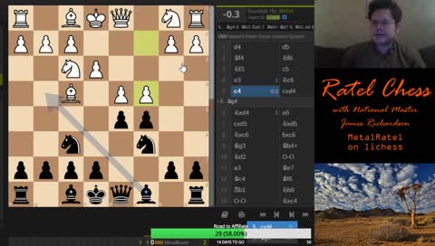 The Nocturnal Ratel - National Master on lichess.org