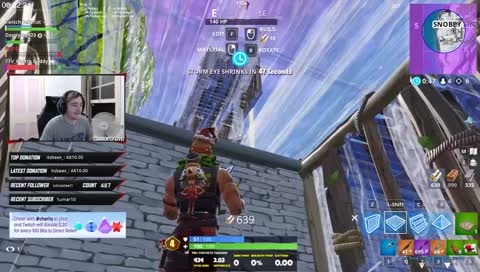 Quality Content #charity, Come Hangout And Say Hi!