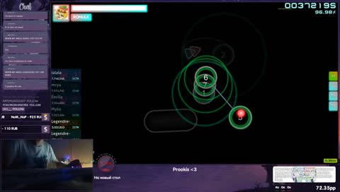 Чилю как дебил