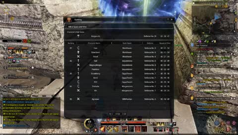 [Bless online 18+] Rift