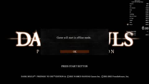 Any% Nww Speedruns (insane 720p stream)