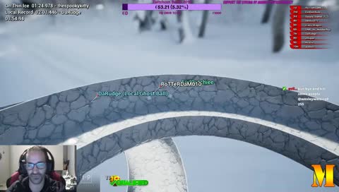[ENG/NL] Birthday Stream GIVEAWAY Black ops 4 | Pummel Party | Random Steam keys
