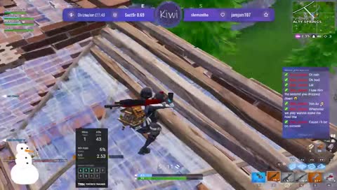 top tier gameplay | 11/20 Subs! | Top player scrims | 16 y/o player eu | !twitter !youtube