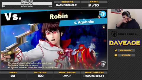 Traversing through the World of Dank