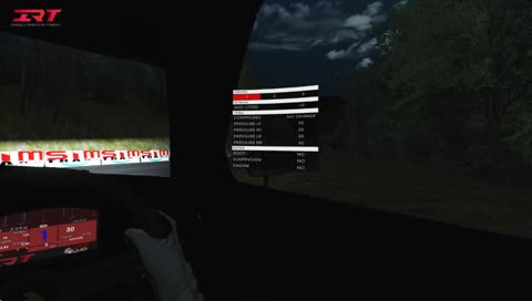 Test supra iRt