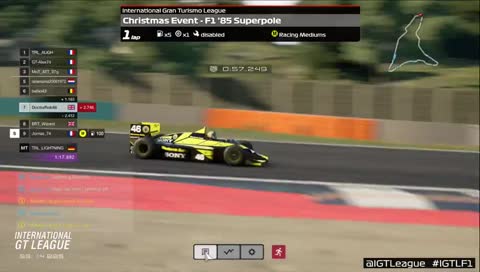 [FR] International Gran Turismo League - Christmas Event - F1500-TA sur Dragon Trail Seaside II (58 tours)