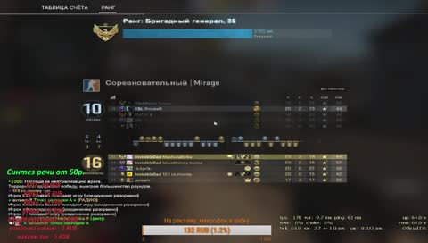 Global Elite in 2 vs 2