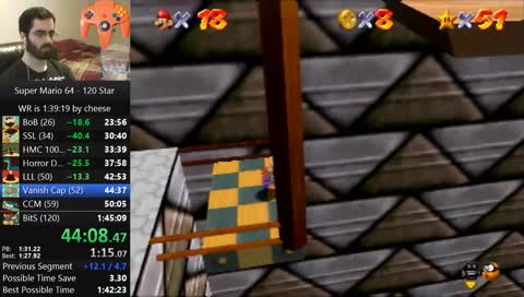 [N64] 120 Star | Type #charity when cheering