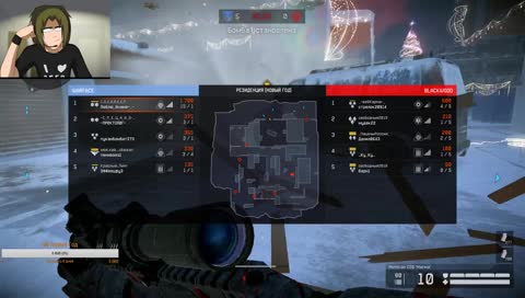 Warface рейтинг