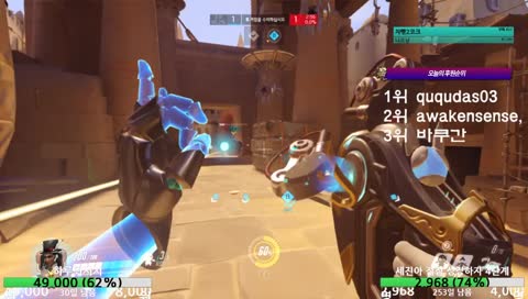 그마 90%가 대리받은애들임 ㄹㅇ~ World Junk No.1  /  4500++ 4500hours junk World junk no.1 / CHASEJIN