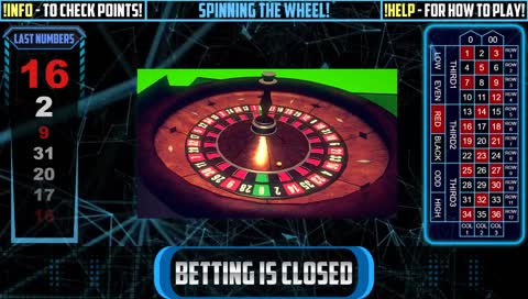Twitch Plays Roulette! Place your bets!