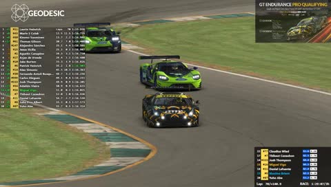 iRacing GT Endurance Pro Qualifying Series - Geodesic Racing.