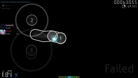 Je veux devenir meilleur !!!