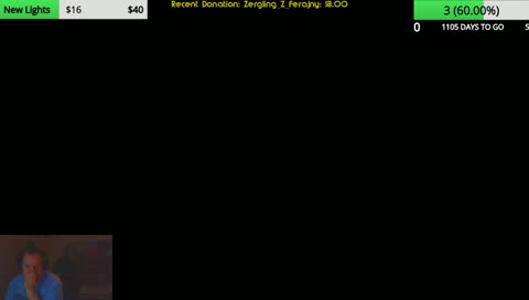 Drunk Speedrunn - 30+ Hour Stream w/ SnuwSnuw_, JuarezNG, TZZxdd [ENG/EST/NOR]