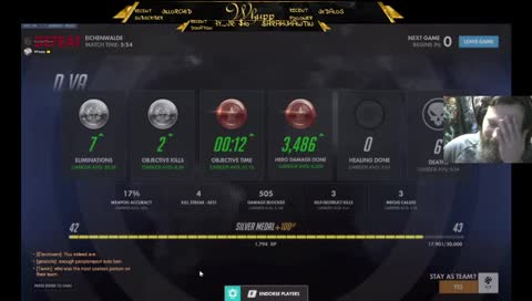 Holiday Weekend! Just Chillen [!Giveaway] 